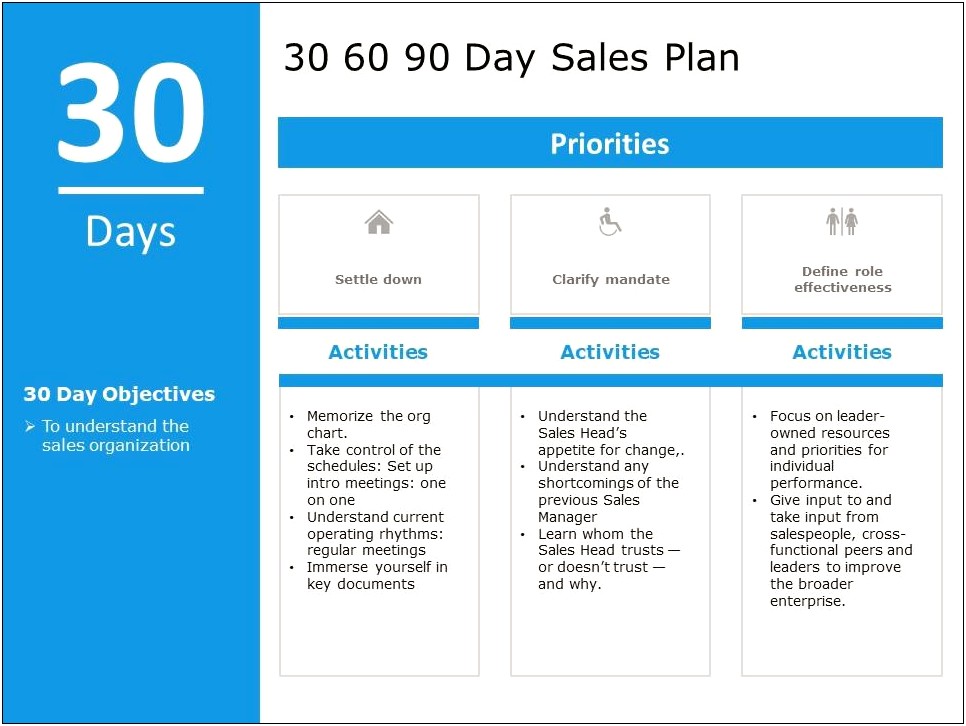 90 Day Sales Plan Template Excel