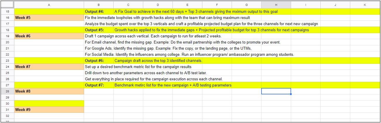 90 Day Social Media Plan Template