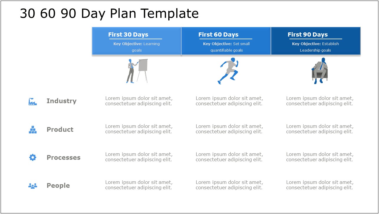 90 Day Transition Plan Template Pdf