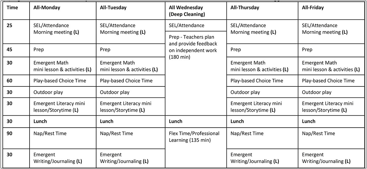 A B Block Schedule Lesson Plan Template