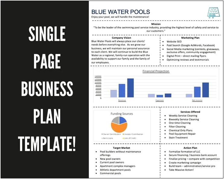 A One Page Business Plan Template