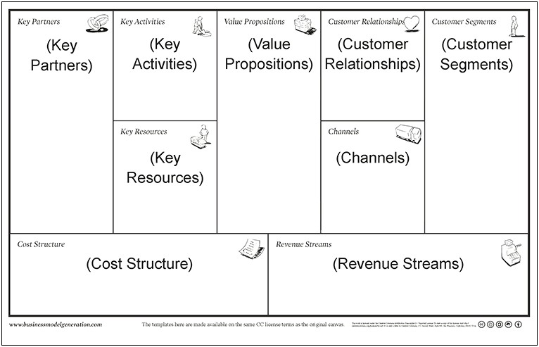 A Sample Internet Cafe Business Plan Template