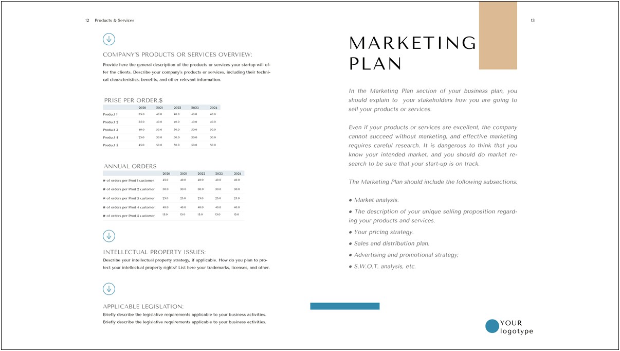 A Sample Language School Business Plan Template