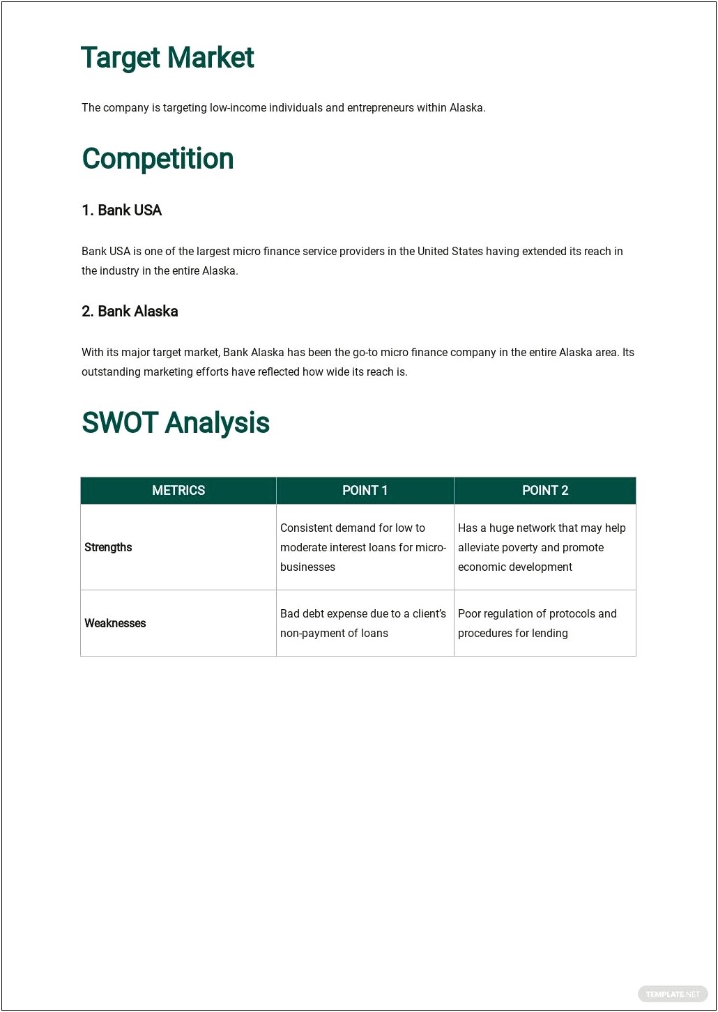 A Sample Micro Lending Business Plan Template