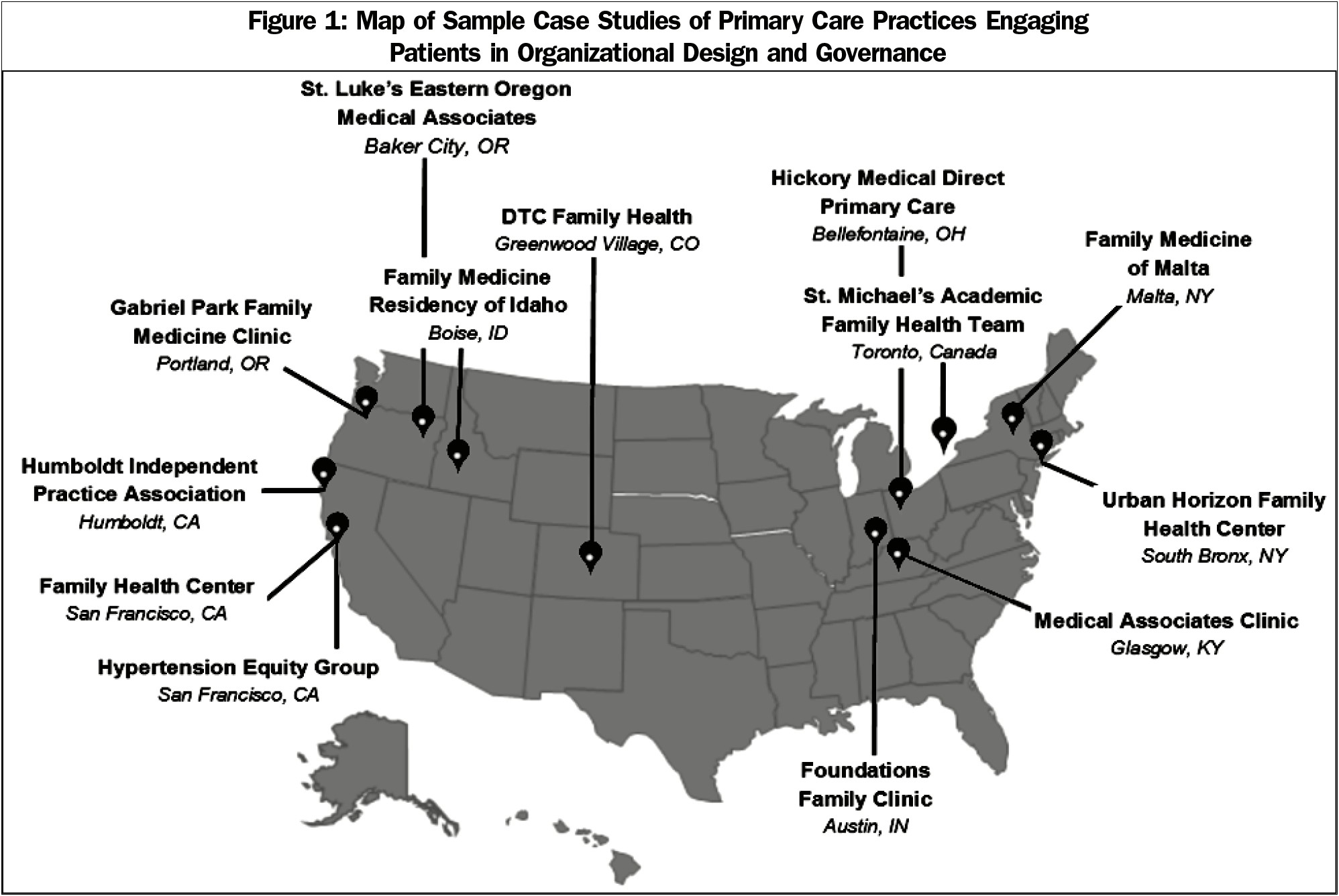 Aafp Patient Centered Care Plan Template