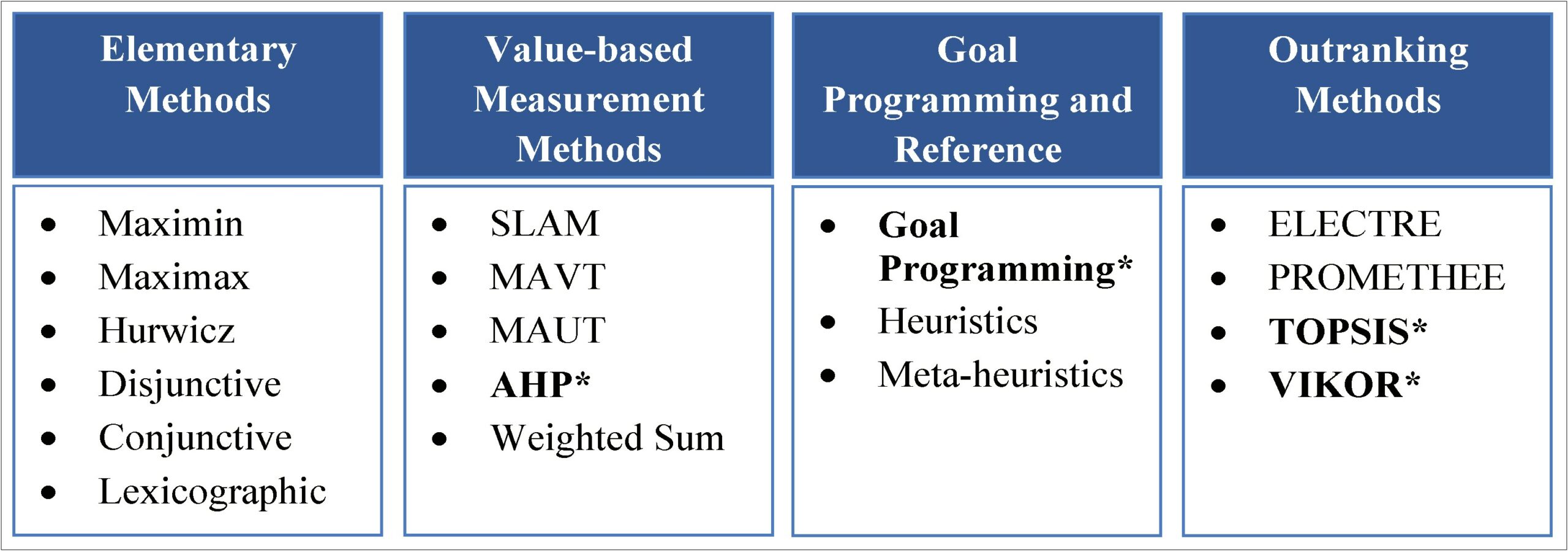 Ability Model Care Plan Veterinary Template