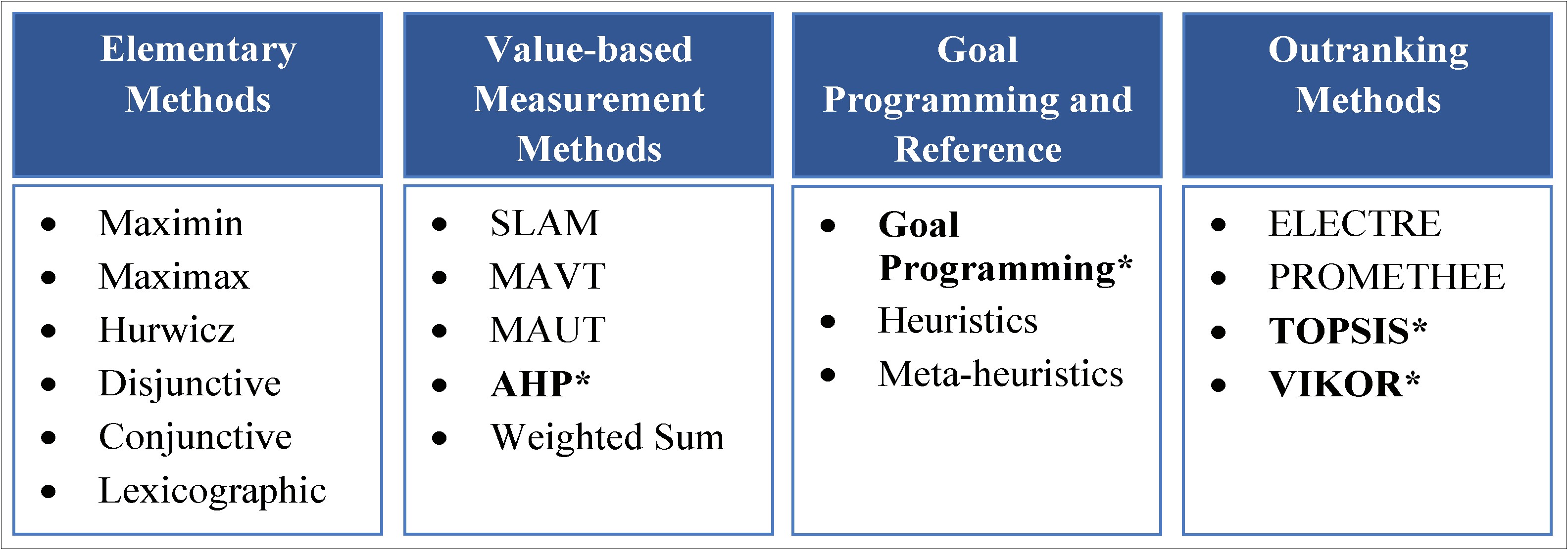 Ability Model Care Plan Veterinary Template