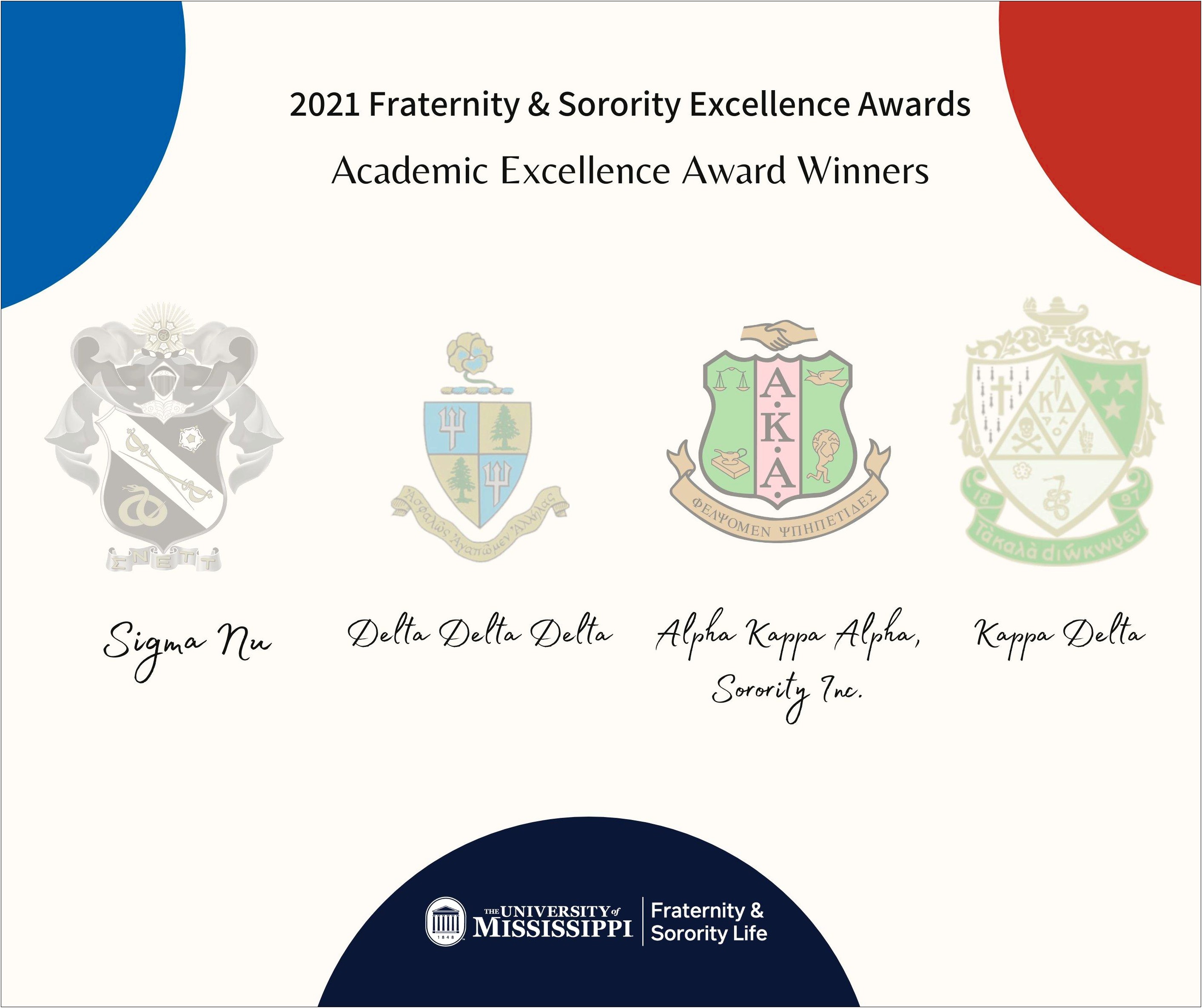 Academic Excellence Plan Template For A Fraternity