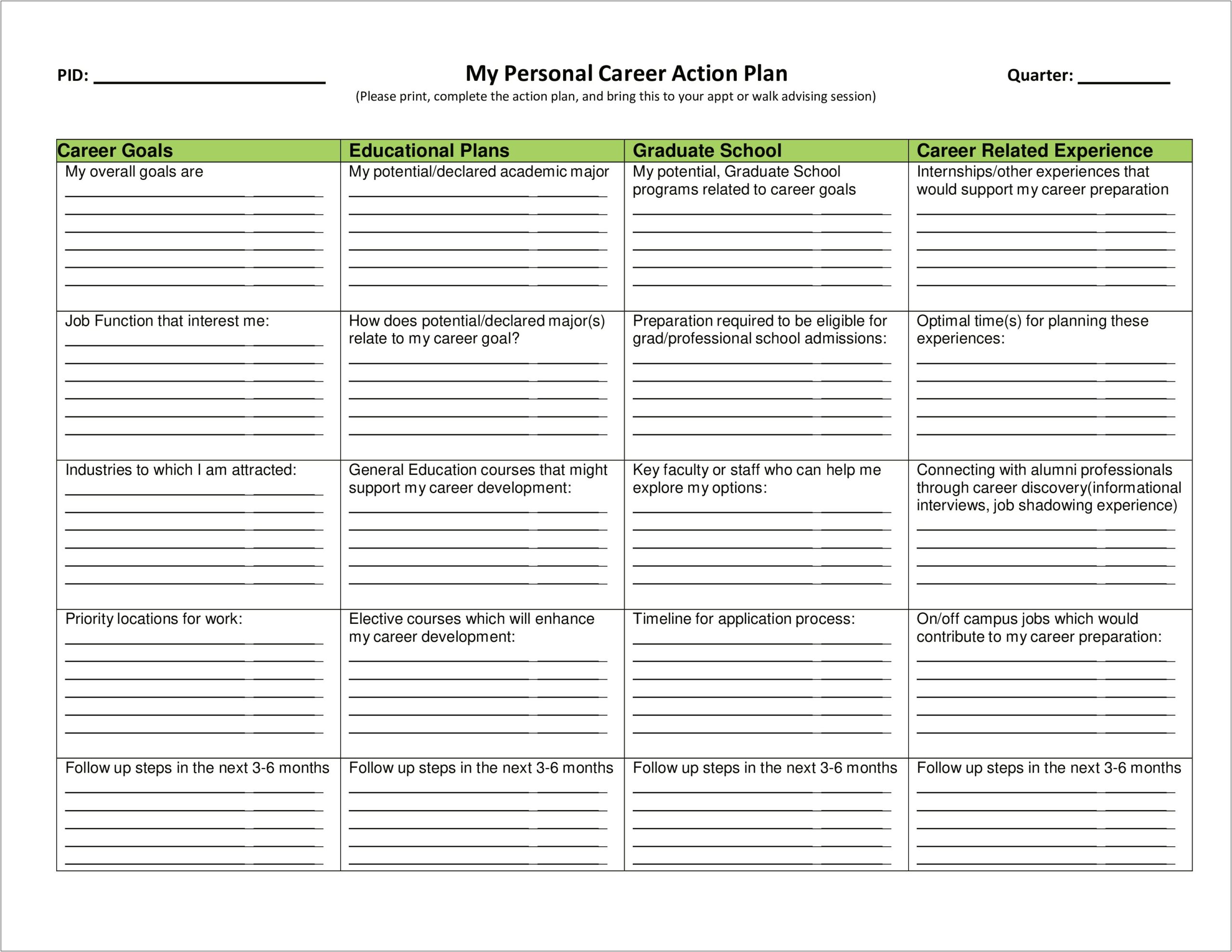 Academic Success And Professional Development Plan Template