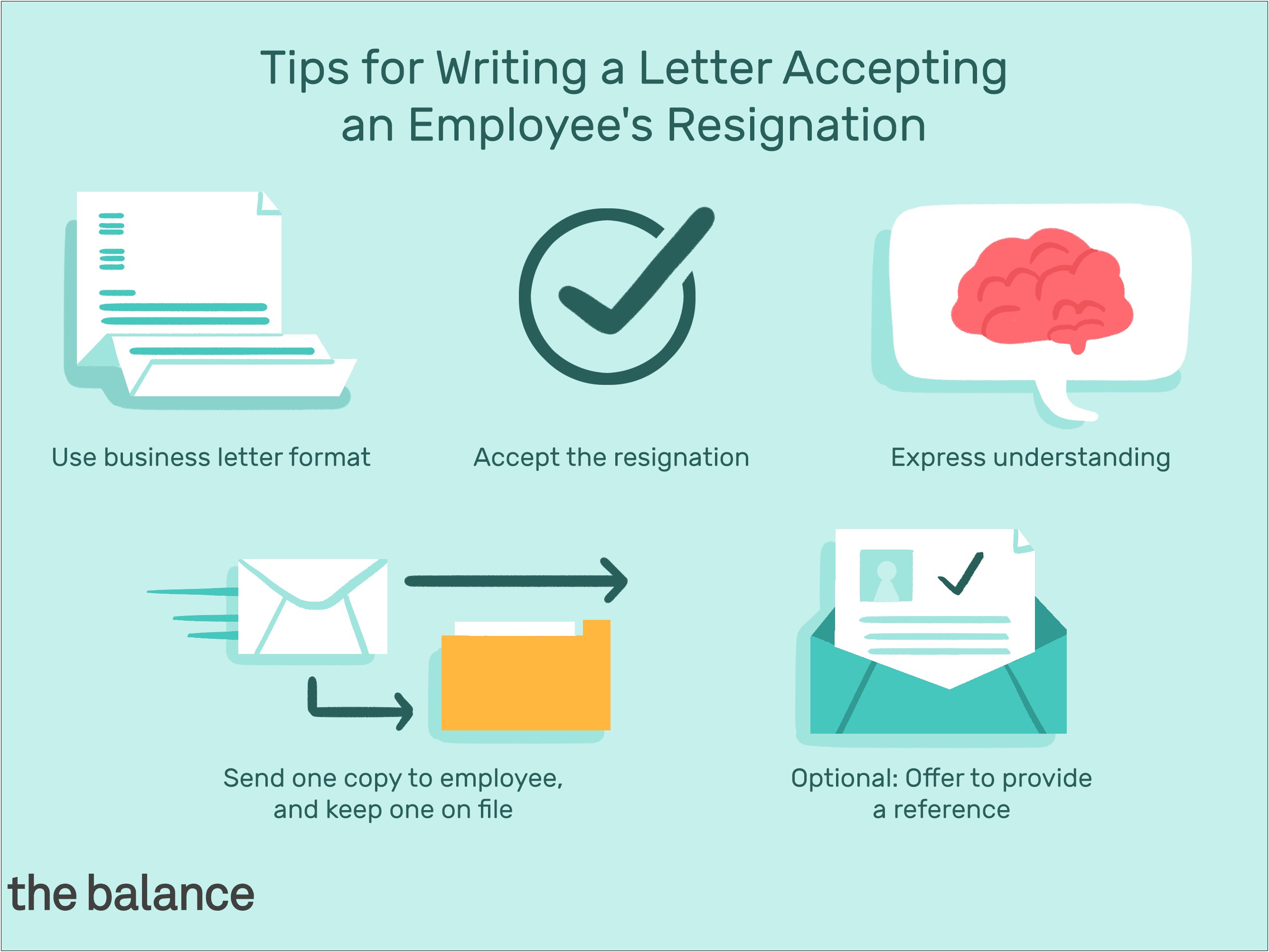 Acceptance Of Offer Letter Reply Template
