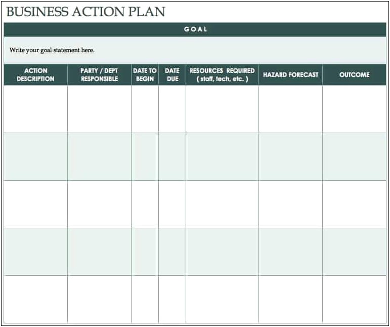 Action Plan For A Research Program Template