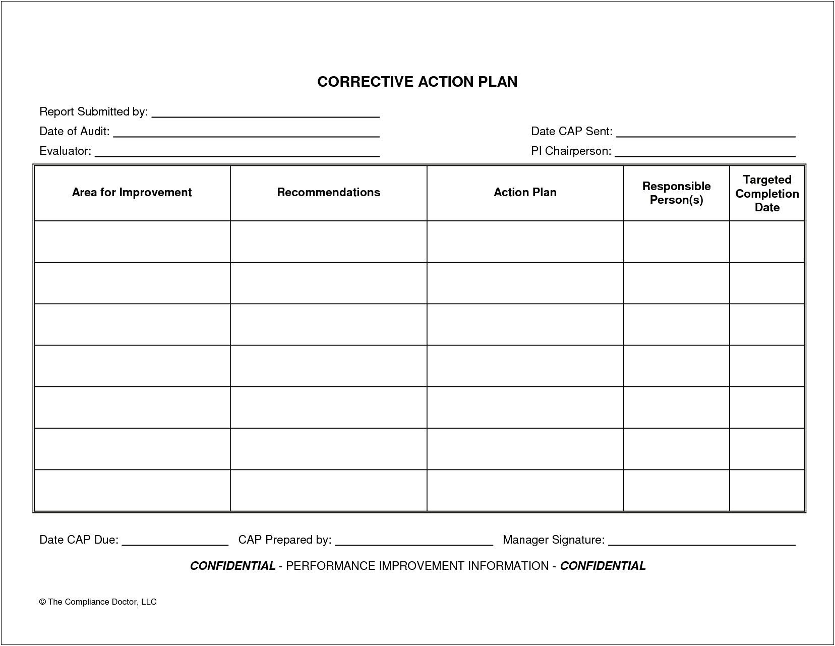 Action Plan For Employee Improvement Template