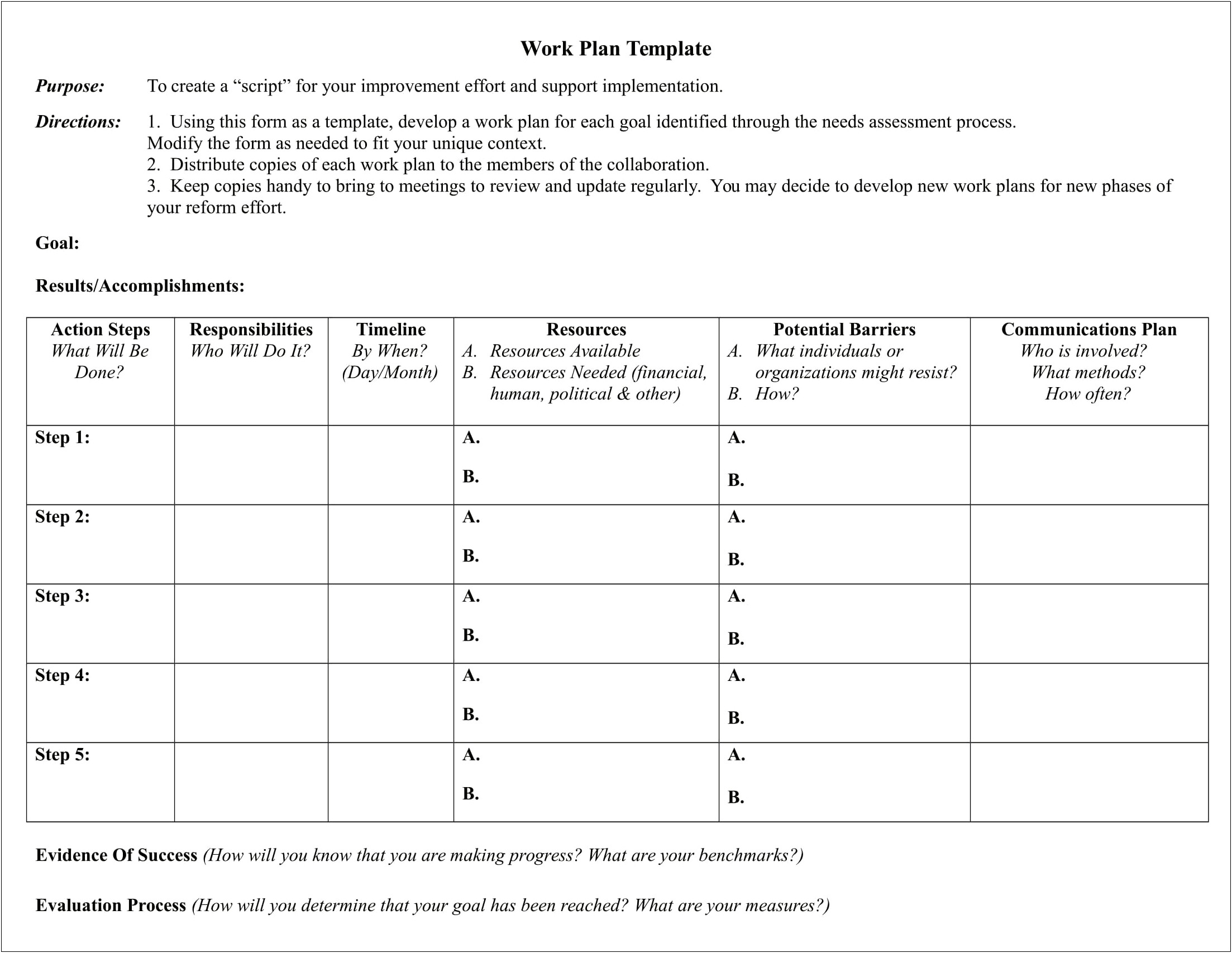 Action Plan Goals And Objectives Template