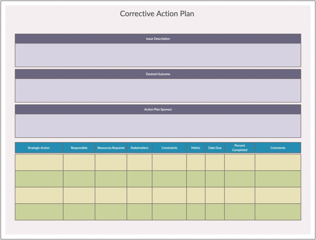 Action Plan Template For A Project