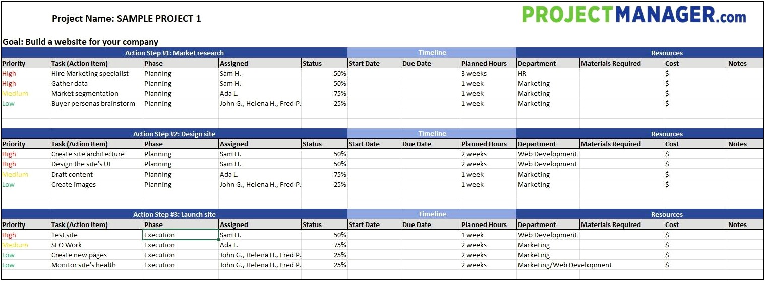 Action Plan Template For Research Project