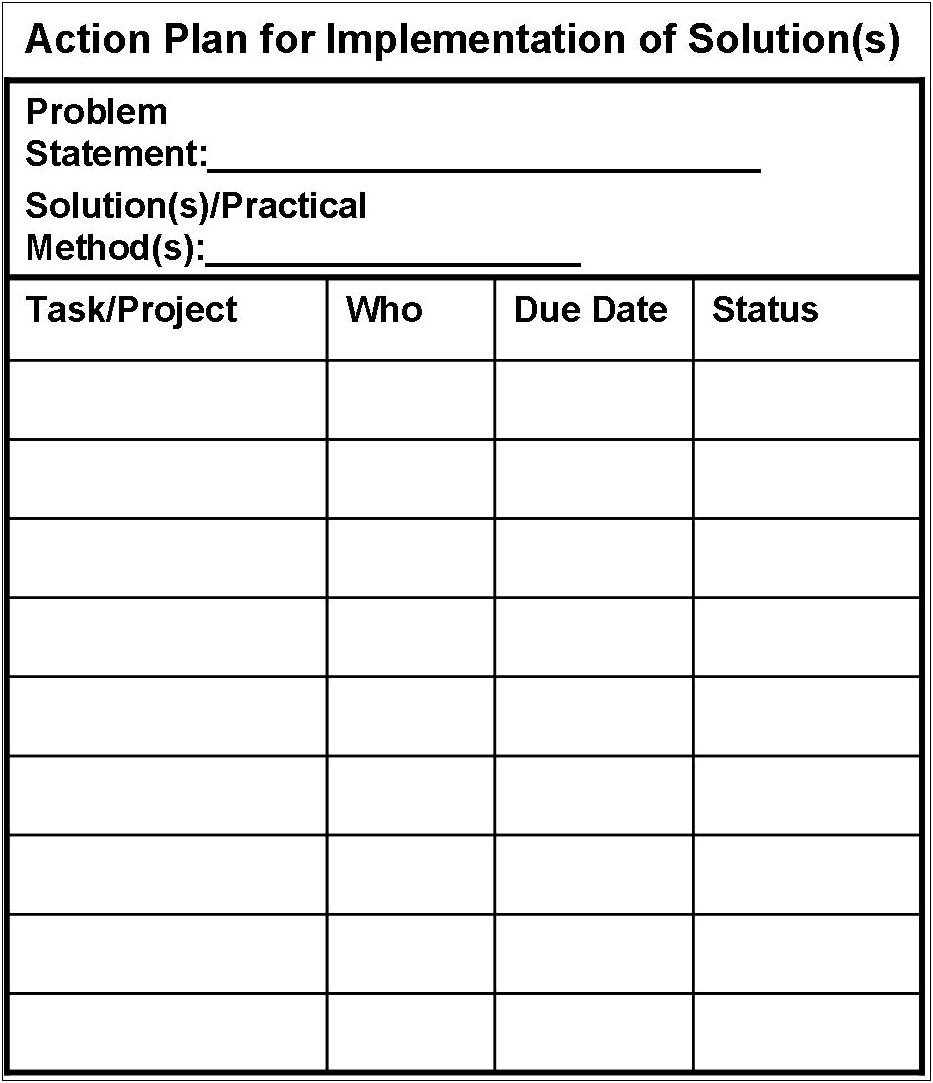 Action Plan Template Sample Action Plan Format