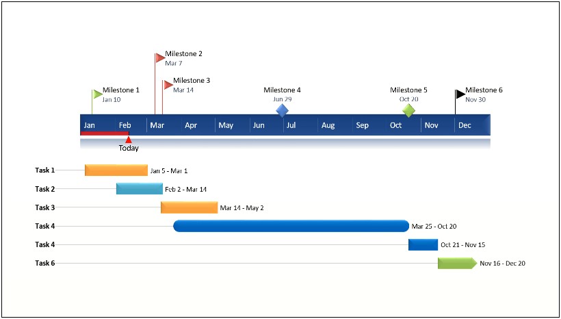 Action Planning Follow Up Ppt Template