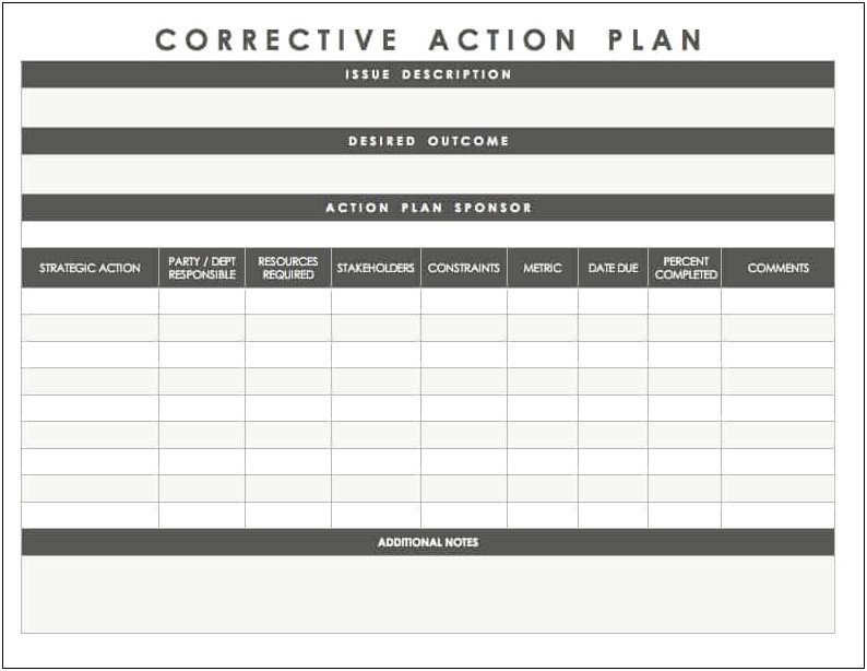 Action Planning Worksheet Template For Contractors