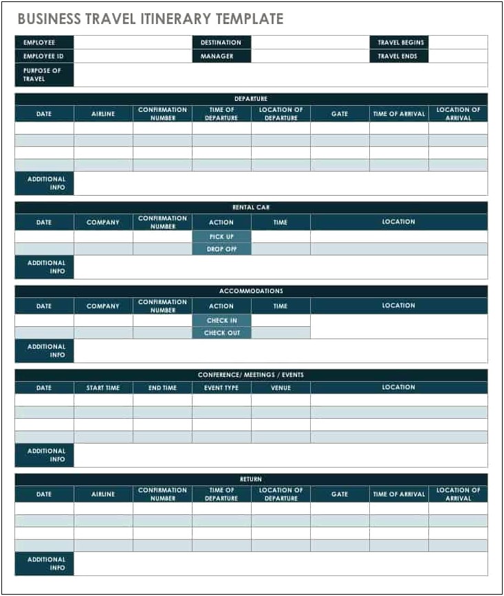 Action Plans For Business Travel Template