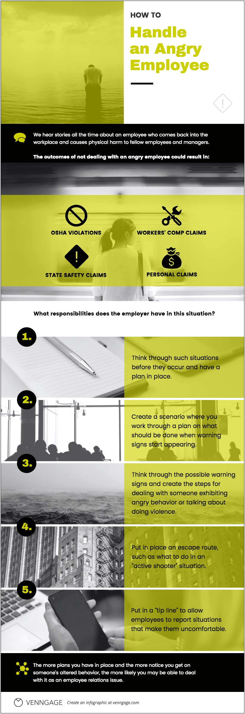 Active Shooter Plan Template For Hospitals