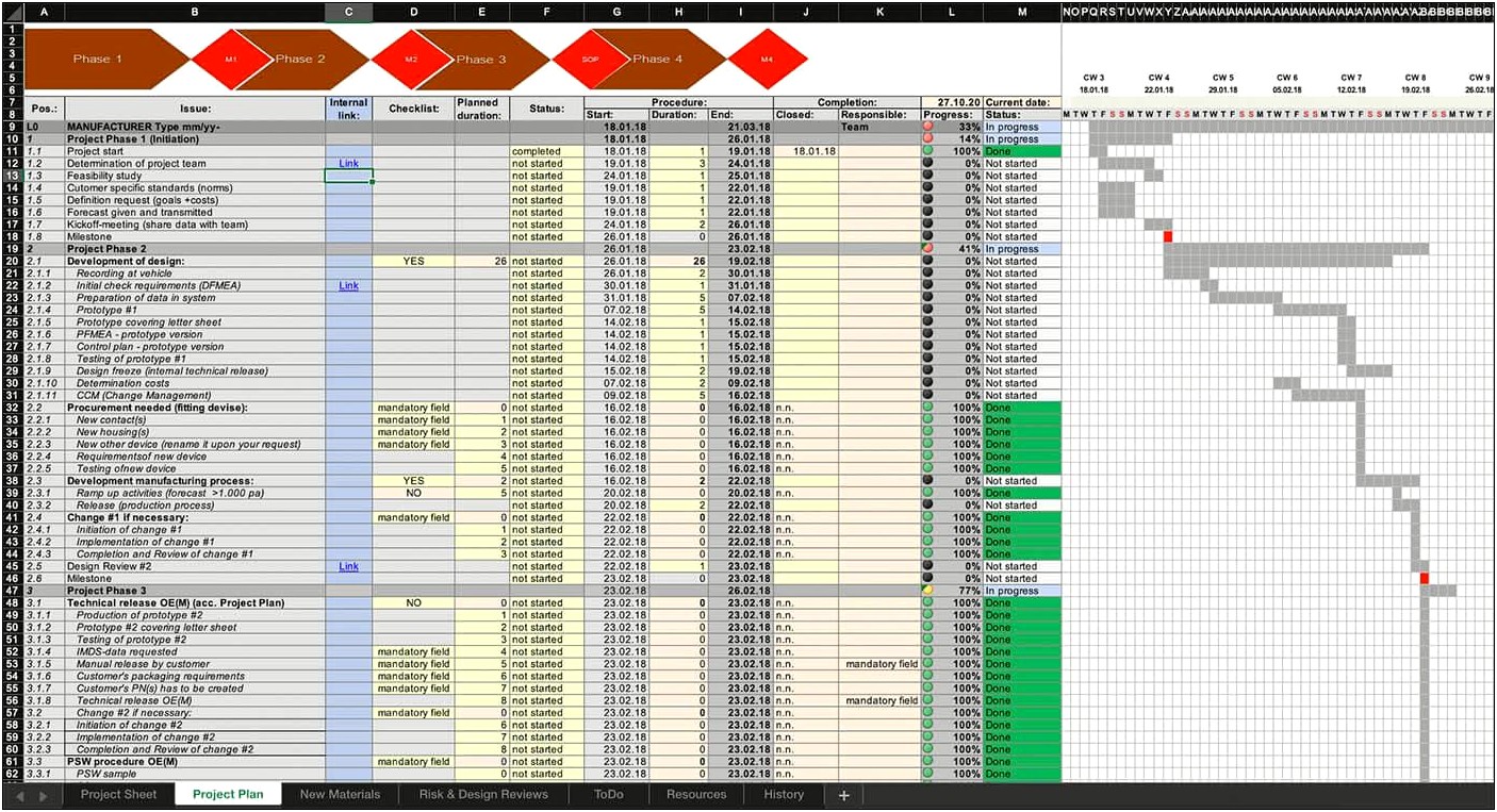 Agile Project Management Plan Excel Template