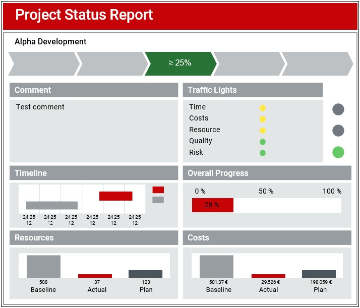 Agile Project Plan Milestone Deliverable Template Excel