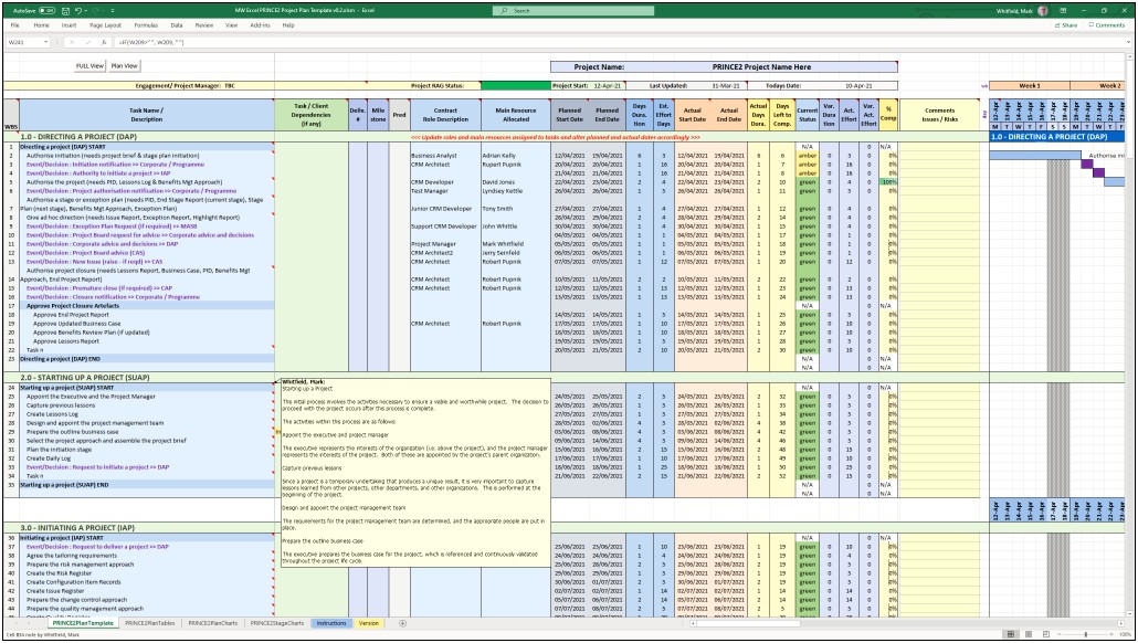 Agile Project Plan Template Ms Project