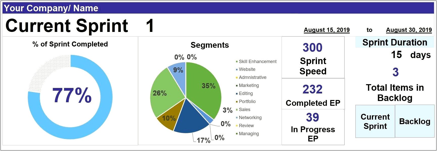 Agile Sprint Planning In Excel Template