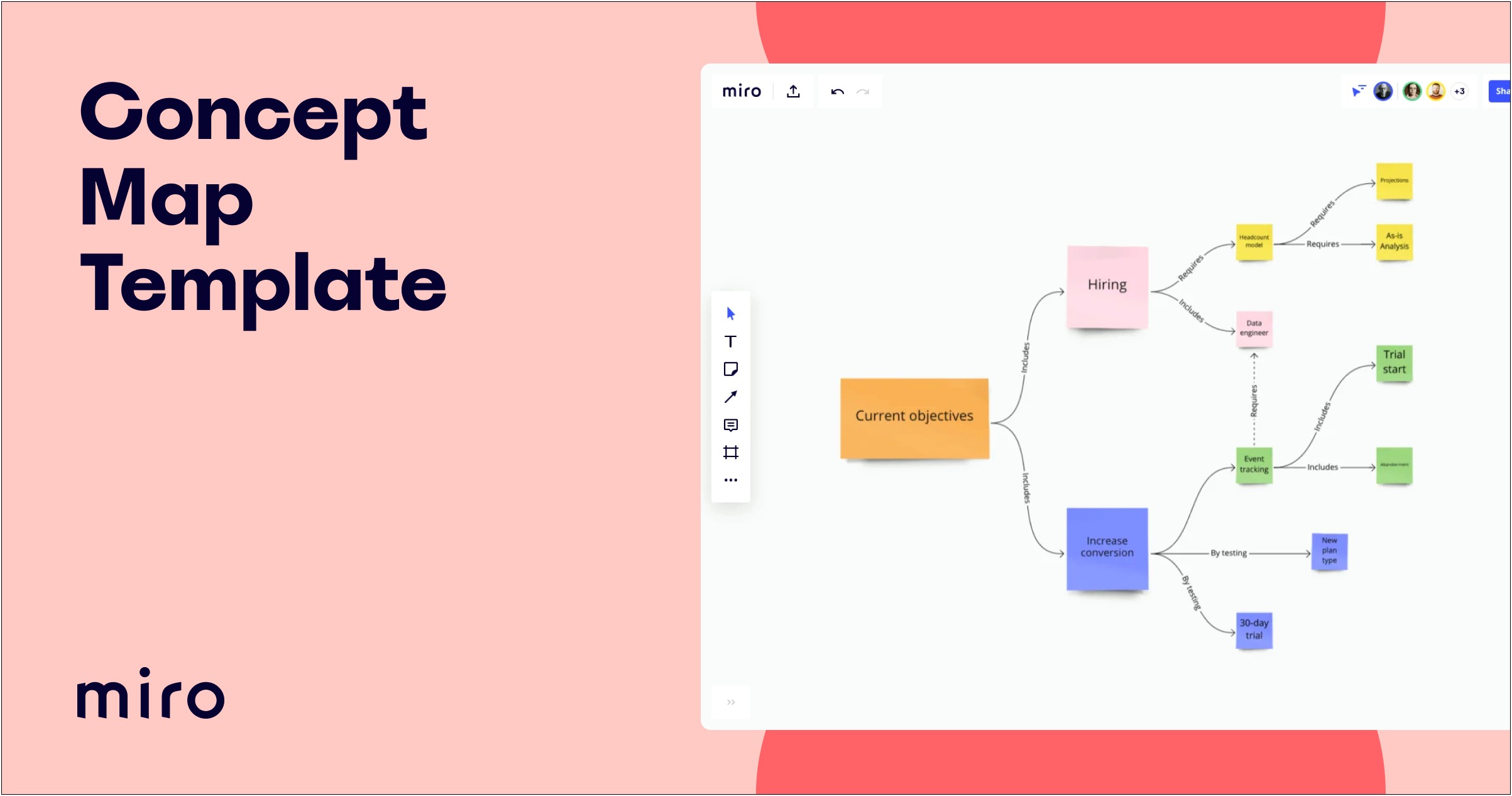 Aha Research Project Environment Form Word Template