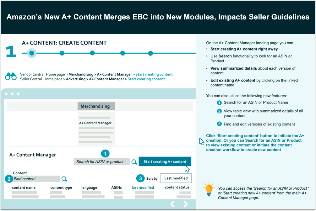 Amazon Word Table Of Contents Template