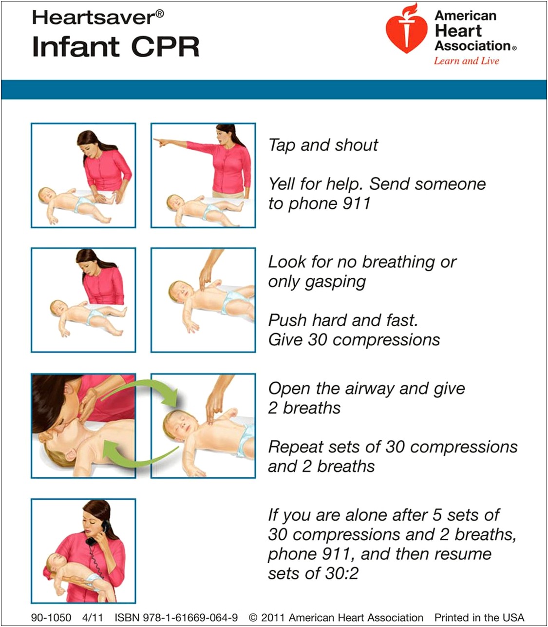 American Heart Association Cpr Card Template