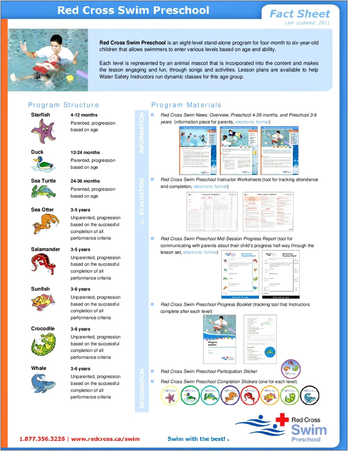 American Red Cross Swim Lesson Plan Template