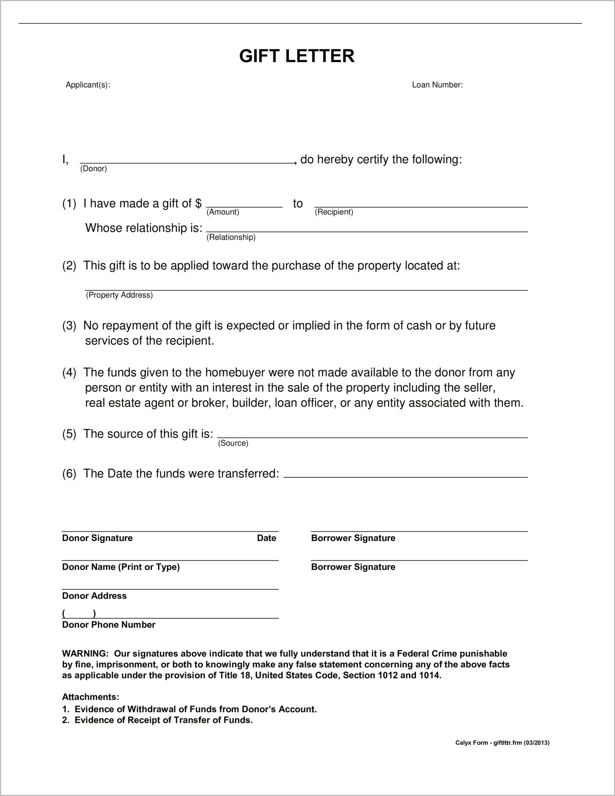 An Individual Raising Money Letter Template