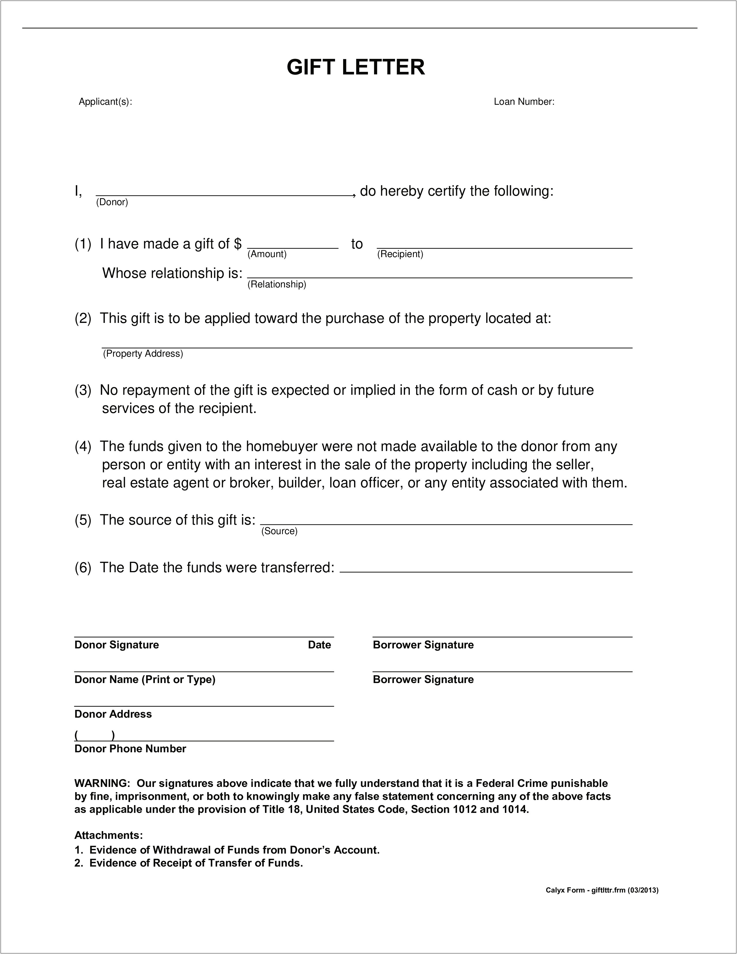 An Individual Raising Money Letter Template