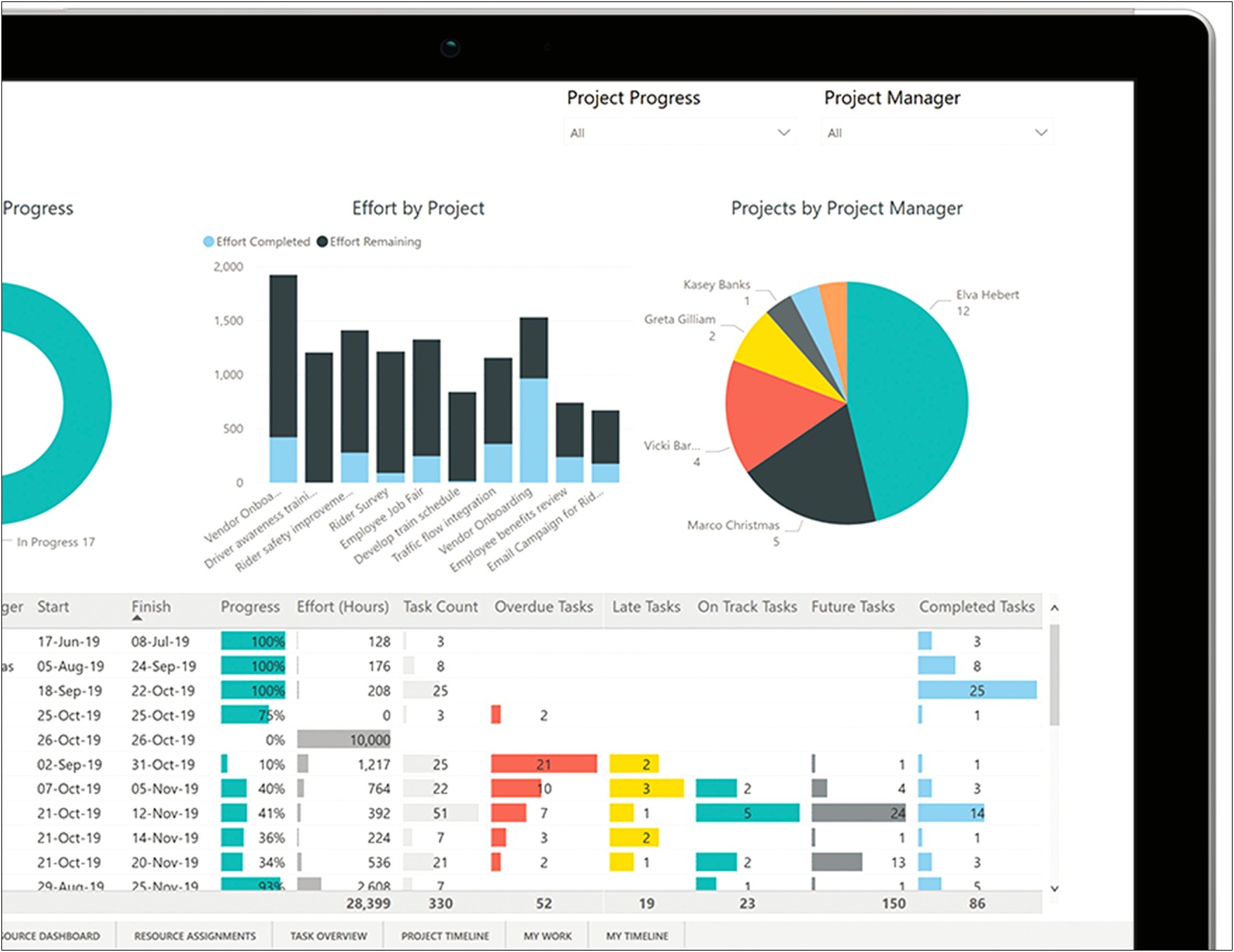 Annual Construction Project Calendar Planning Template