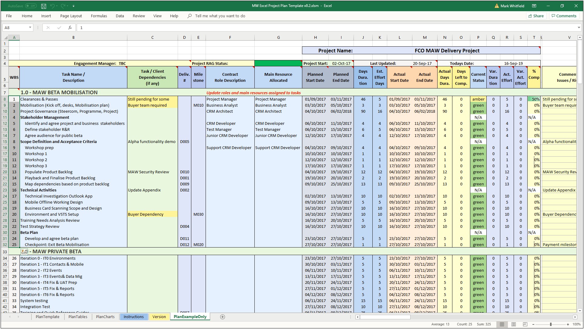 Annual Procurement Plan Template Excel 2017