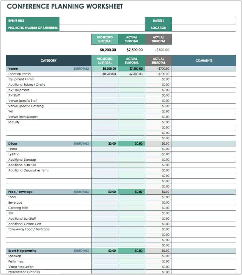 Annual Trade Show Planning And Budget Template