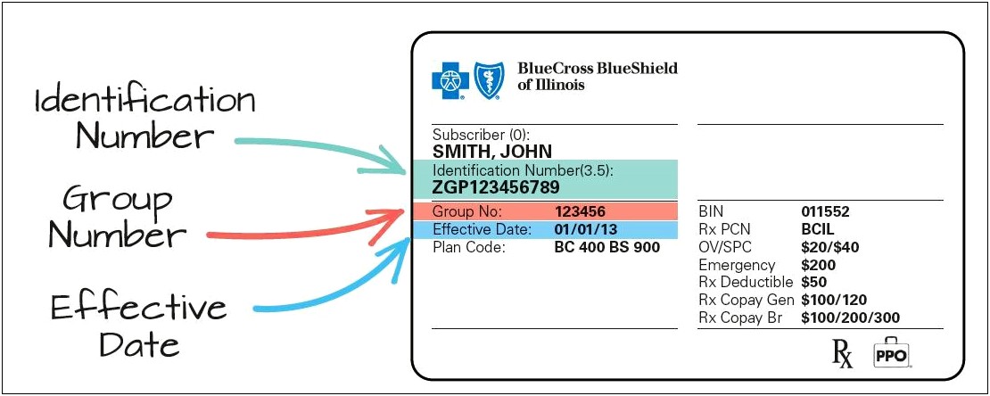 Anthem Blue Cross Blue Shield Card Template