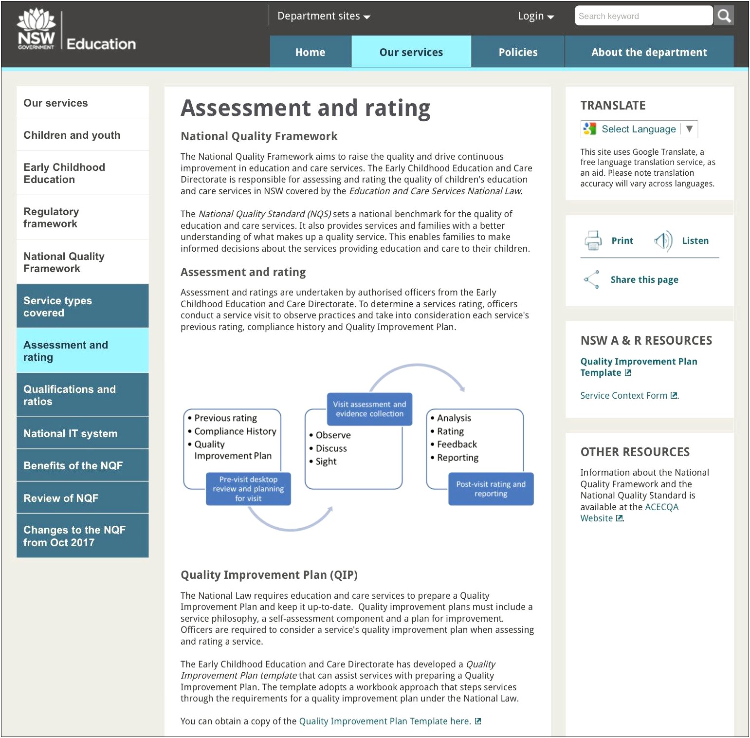 Apta Core Values Plan For Improvement Template