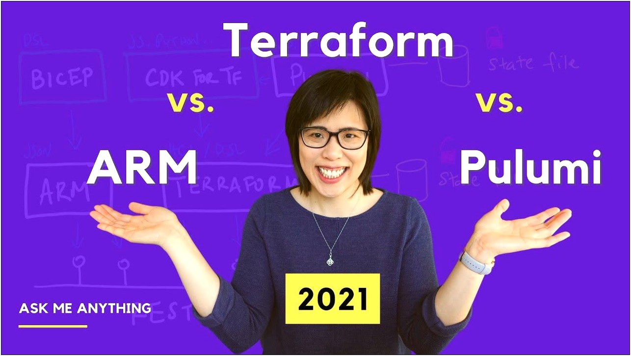 Arm Template Version On Terraform Plan