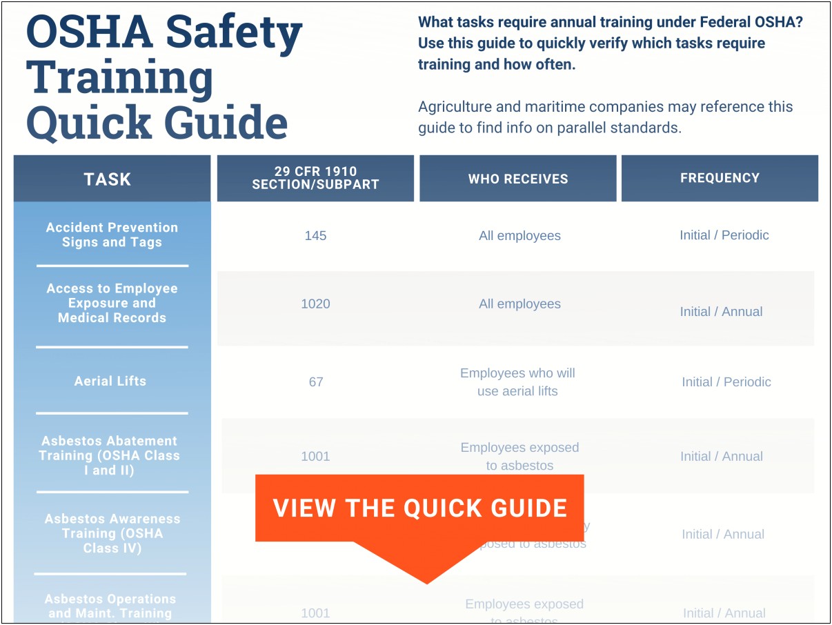 Asbestos Operations And Maintenance Plan Template