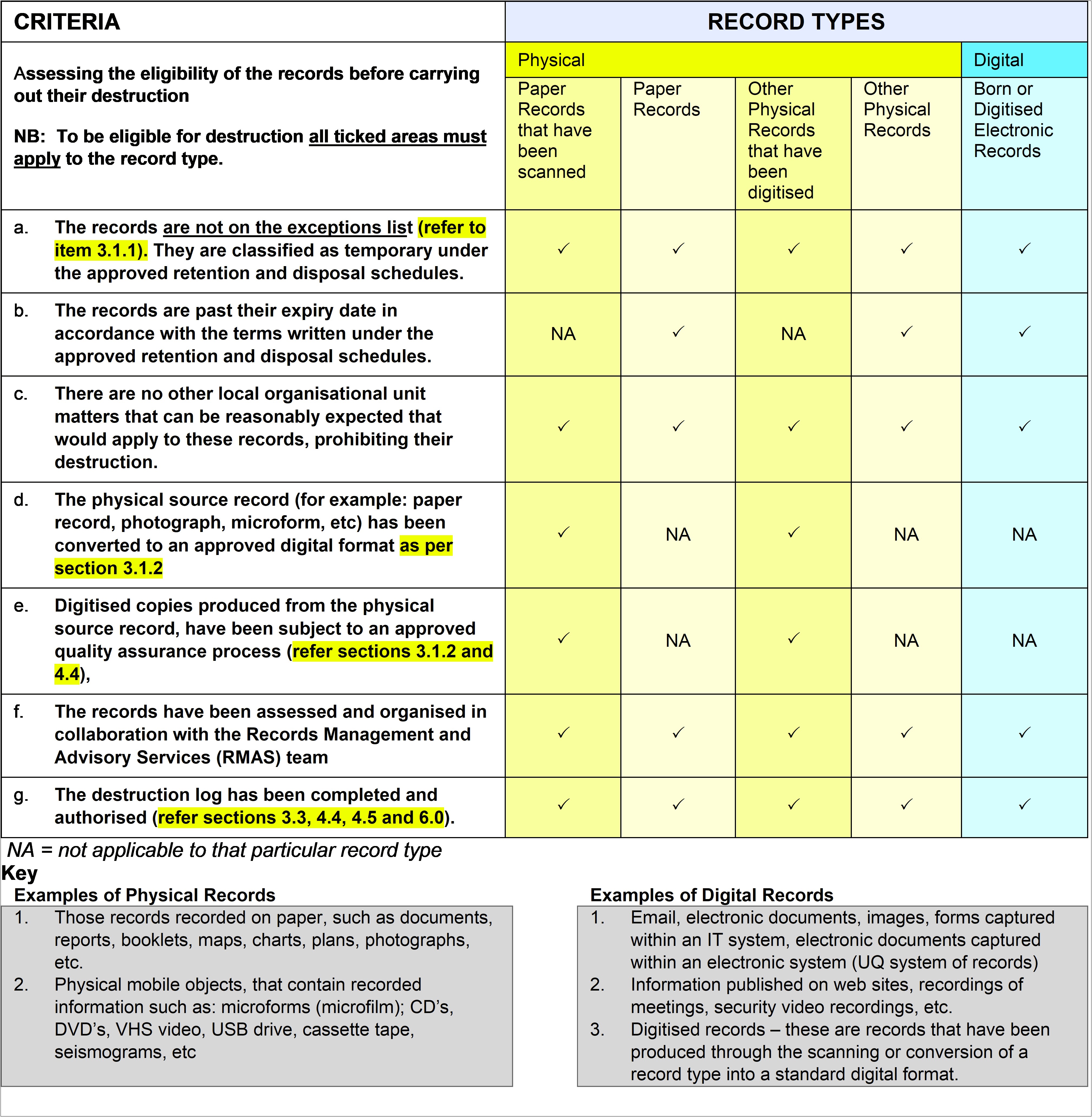 Asbestos Removal Control Plan Template Qld