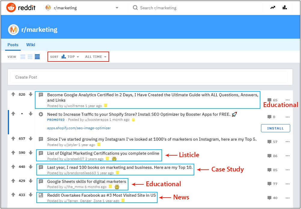 Assessment And Plan Template Epic Reddit