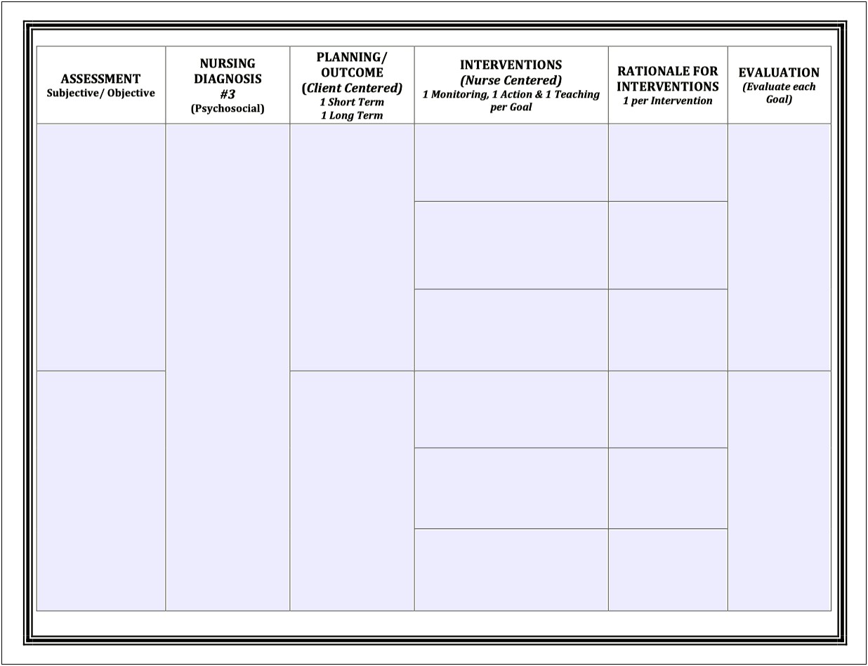 Assessment And Plan Template For Smoking