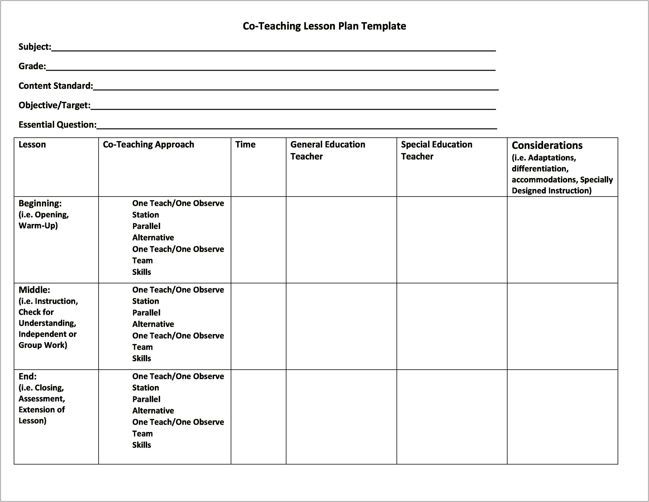 Assessment Plan Template For Teachers High School