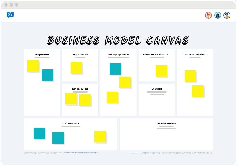 Authentication Of Key Resources Plan Template