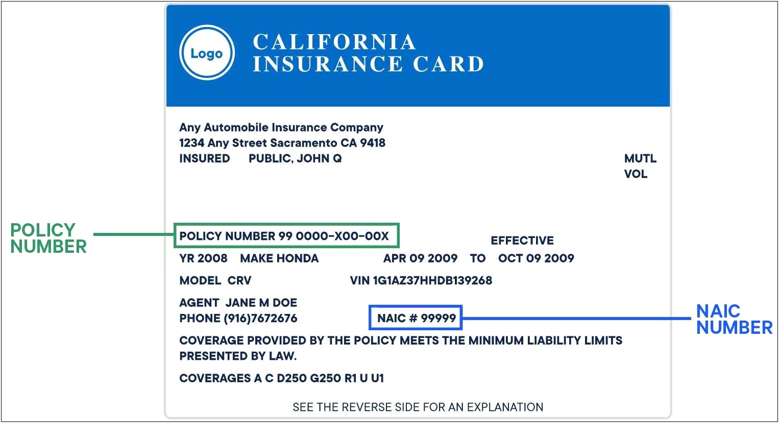 Auto Insurance Id Card Template Pdf