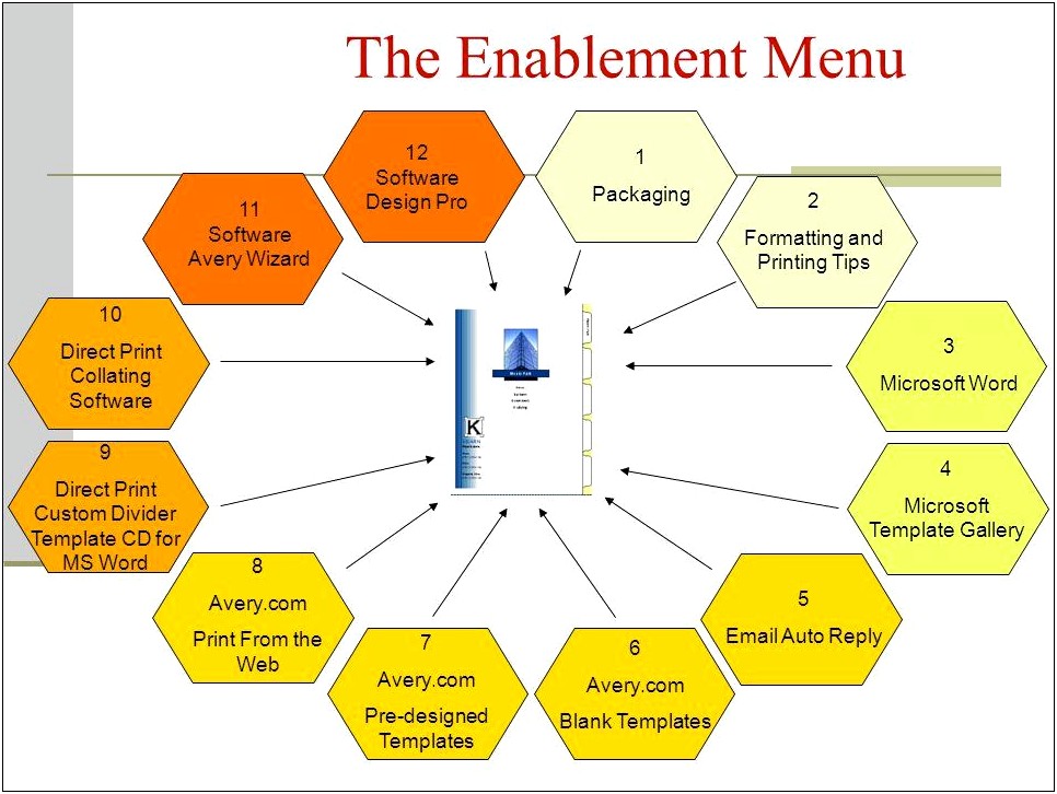 Avery Pre Designed Templates For Microsoft Word