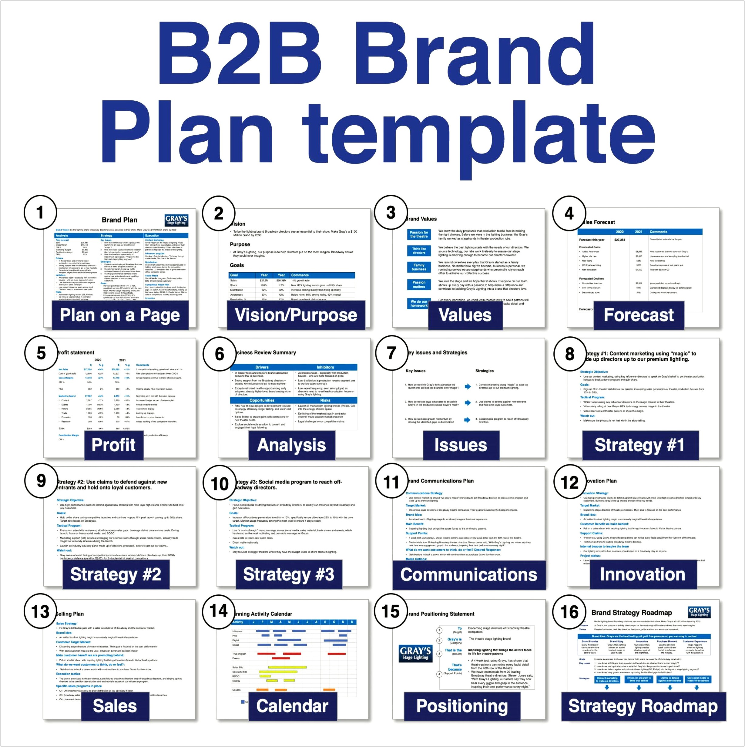 B To B Marketing Plan Template