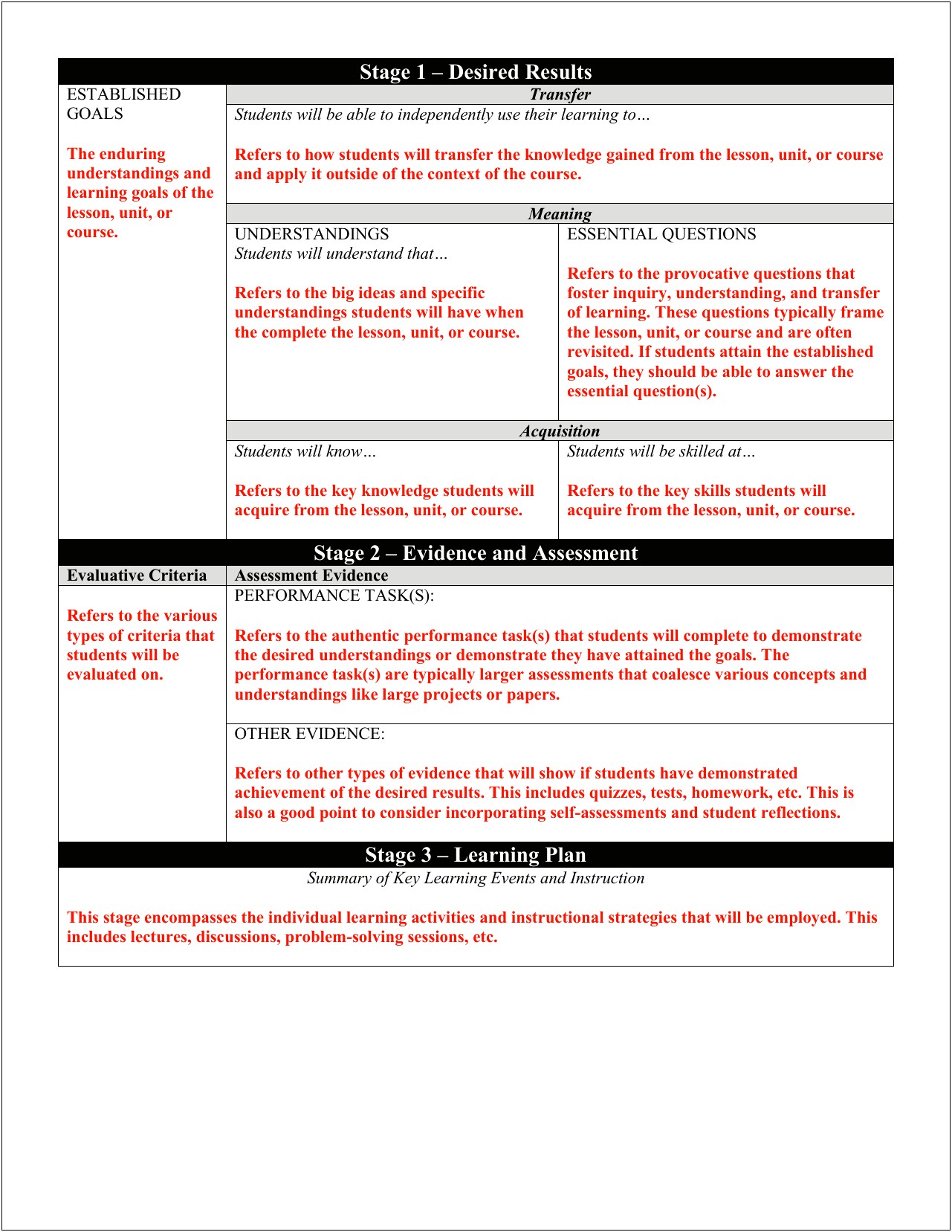 Backwards Planning Template For Lesson Planning